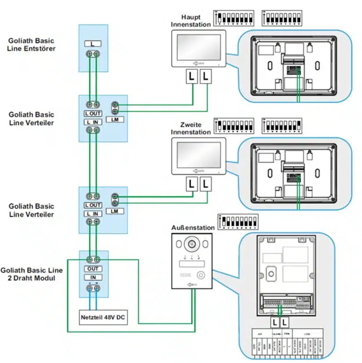 GOLIATH-Basic-2-Draht-BUS-Tuersprechanlage-AV-BLA-01A_4